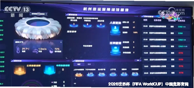 FIFA 竞猜服务